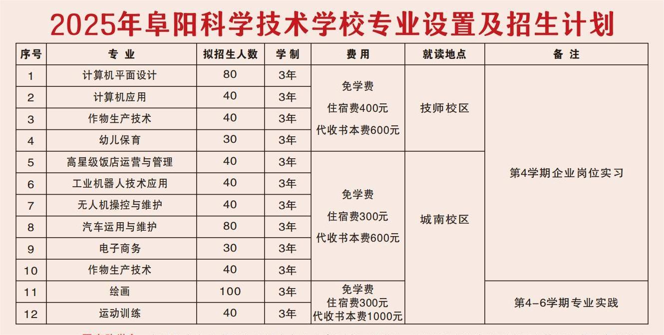2025年招生计划.jpg